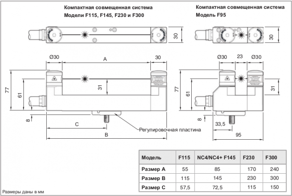 Схемы датчика